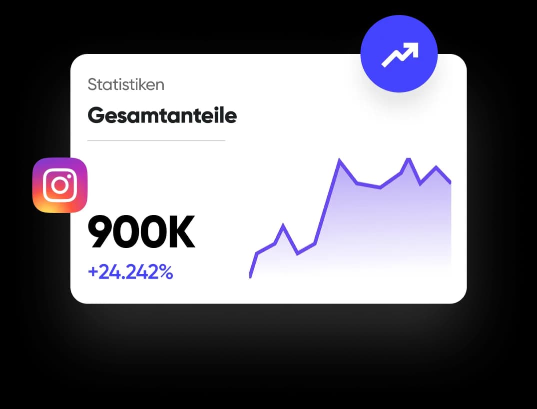 Wie viele Instagram Follower brauchst du wirklich, um Geld zu verdienen? – Illustration 2