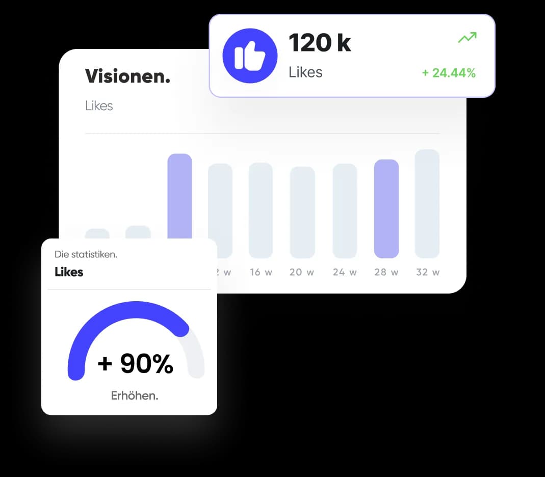 Instagram Likes kaufen – Illustration 2