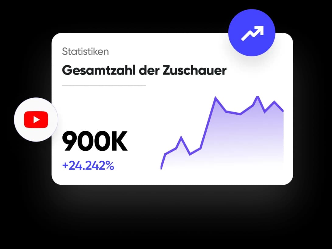 YouTube Watchtime kaufen – Illustration